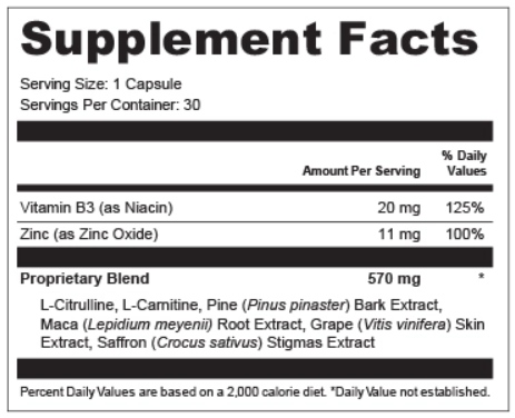 Vasoryn supplement facts
