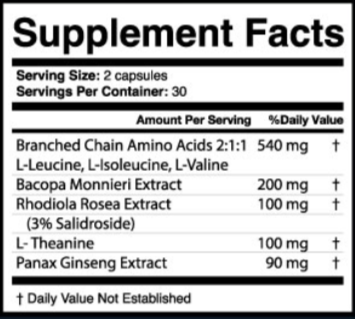Memo Matrix Ingredients